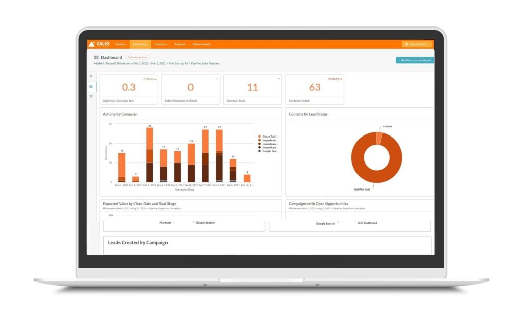 software CRM e automcao de marketing